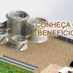 Uma ETE, ou Estação de Tratamento de Esgoto doméstico possibilita o tratamento da água por meio de diversas tecnologias. A solução pode ser uma ETE compacta.